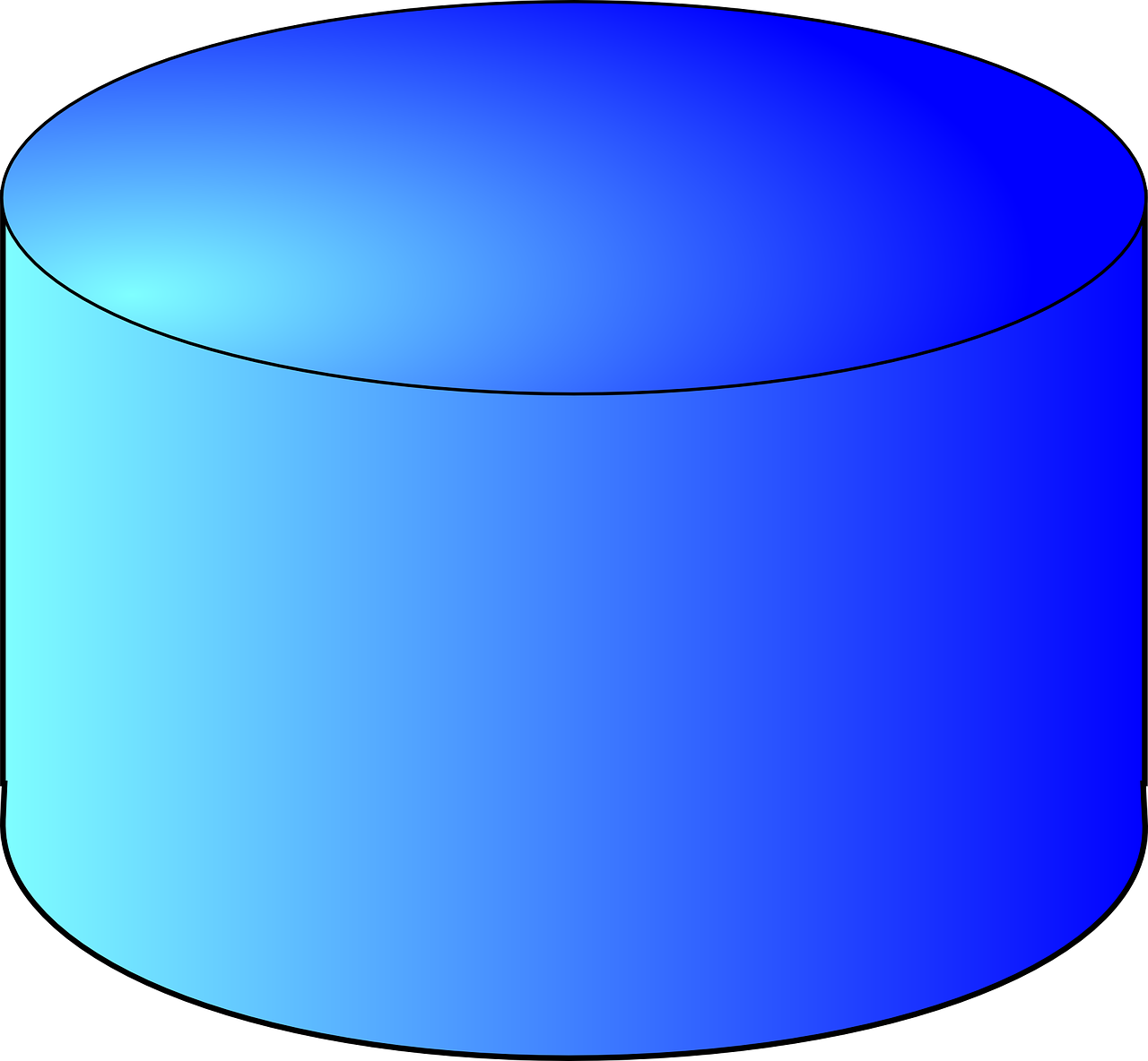 A cylinder shape has a circular top and bottom that are parallel to each other with straight sides connecting the circles.