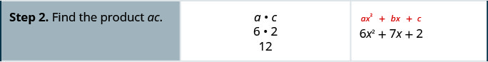 Step 2 is to find the product of a and c. The product of 6 and 2 is 12.