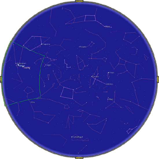 This figure is a circle with a star chart in the middle.