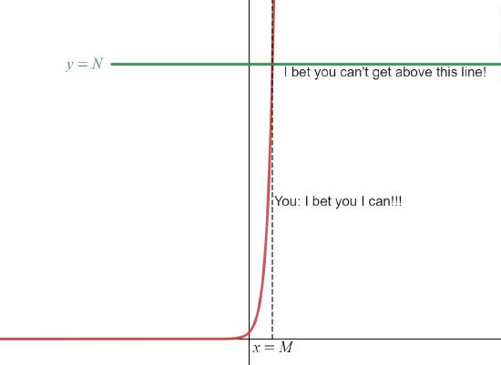 Calculus_2_6_Ex_3_3a.jpg