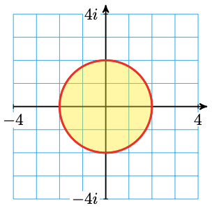 11.9: Polar Coordinates and Complex Numbers - Mathematics LibreTexts