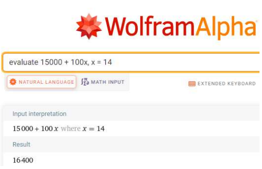 This screenshot from WolframAlpha shows an evaluation of 15000 +100x where x = 14. The result is 16400.
