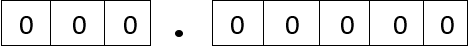 The number diagram with every space filled in with a digit, representing the number 000.00000.