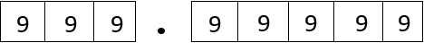 The number diagram with every space filled in with a digit, representing the number 999.99999.