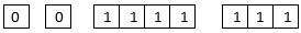 Diagram for the 9-bit binary representation given in this example, filled in with 0 for the sign of the number, 0 for the sign of the exponent, 1111 for the exponent magnitude, and 111 for the mantissa magnitude.
