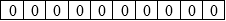 A 10-bit binary representation consisting of all zeros.